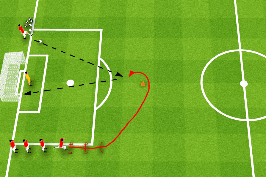  佛罗伦萨定位球配合精妙，直接任意球直挂死角